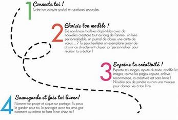 Louer son jardin : comment gagner de l’argent facilement en 2026